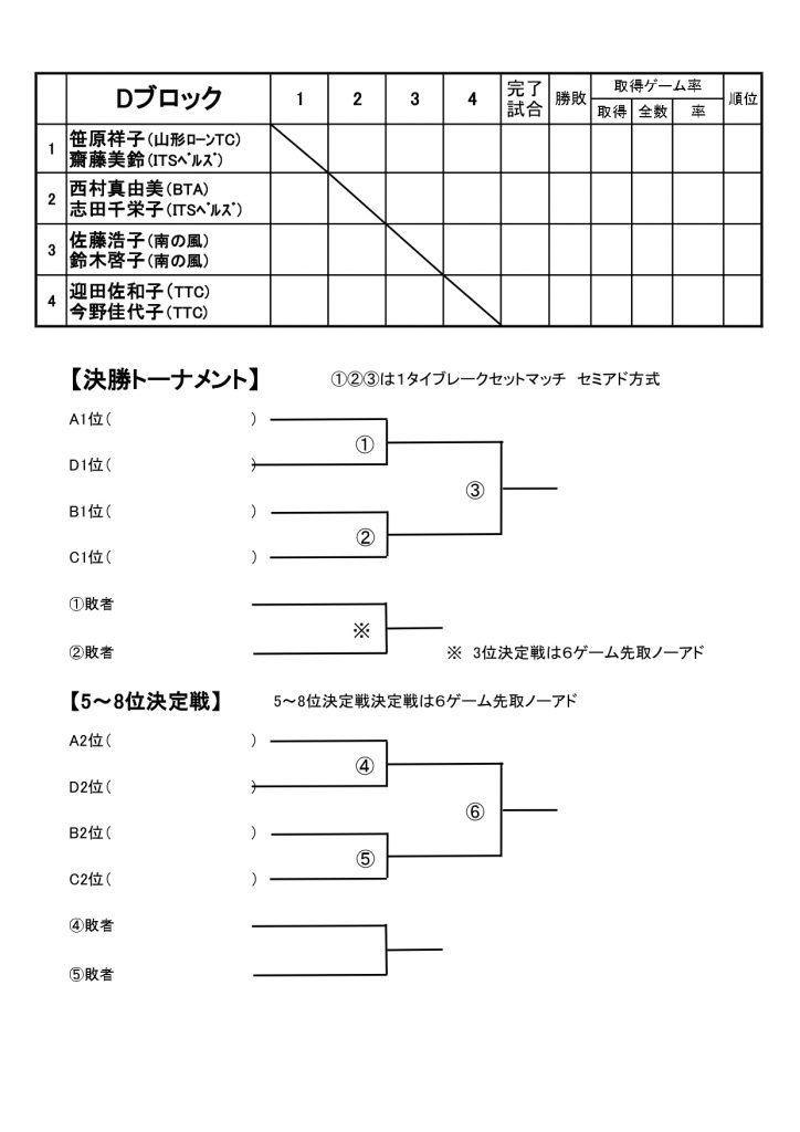 ２０２５０６０７　ピンクリボンレ55歳以上　仮ドロー-2_page-0001